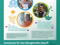 CIR_2023_Faltposter_Die_Klimakrise_hat_viele_Gesichter1.jpg