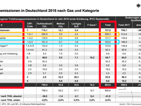 Sektoren-mit-Zahlen.png